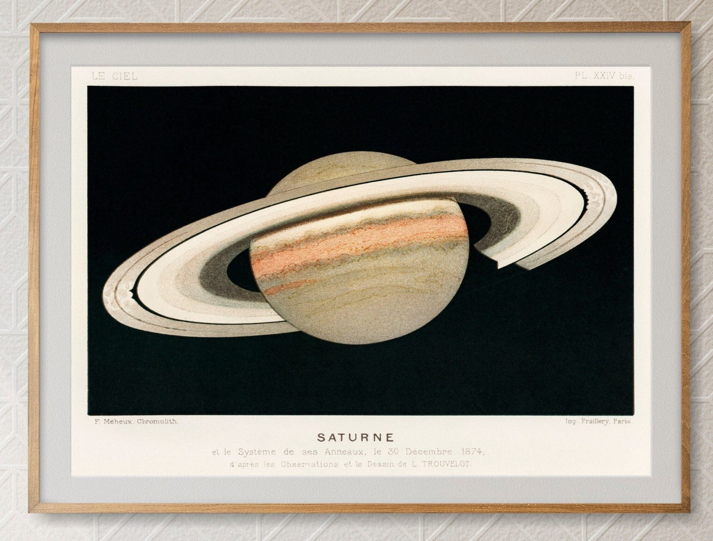 Antique representation of the Planet Saturn Print Poster Wall Hanging Decor