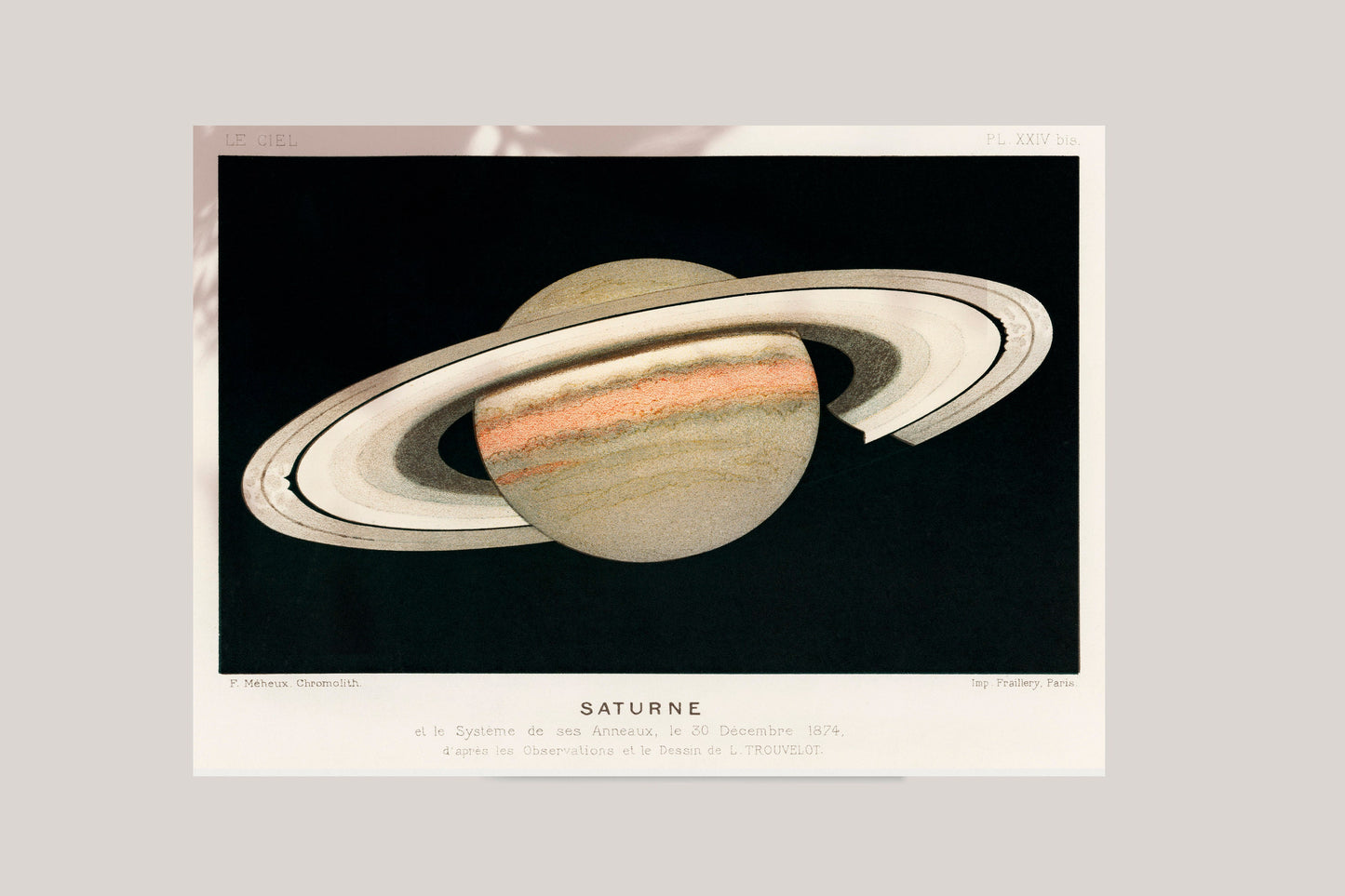 Antique representation of the Planet Saturn Print Poster Wall Hanging Decor