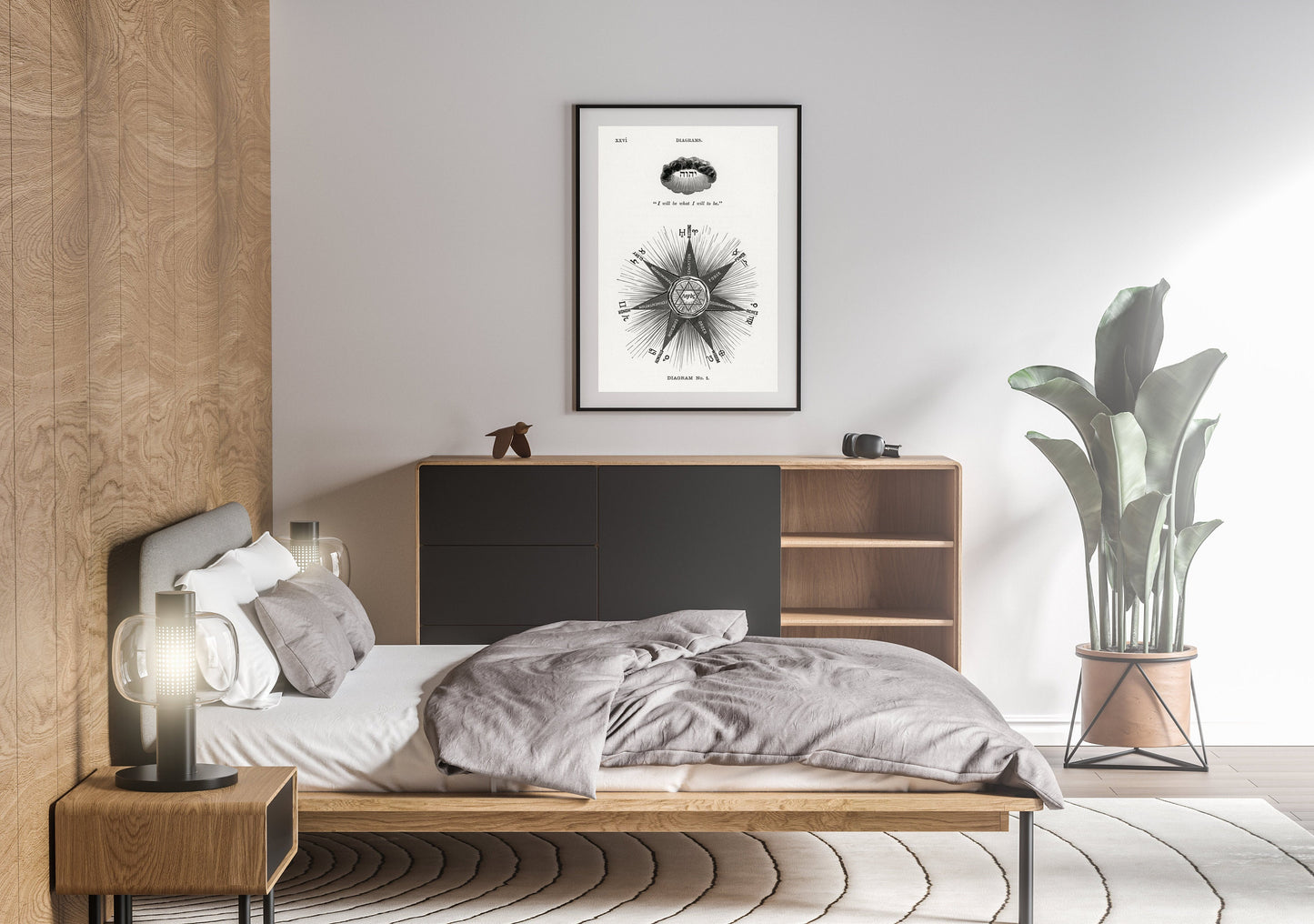Astrology Diagram with Inspirational Quote Poster Illustration Print Wall Hanging Decor A4 A3 A2