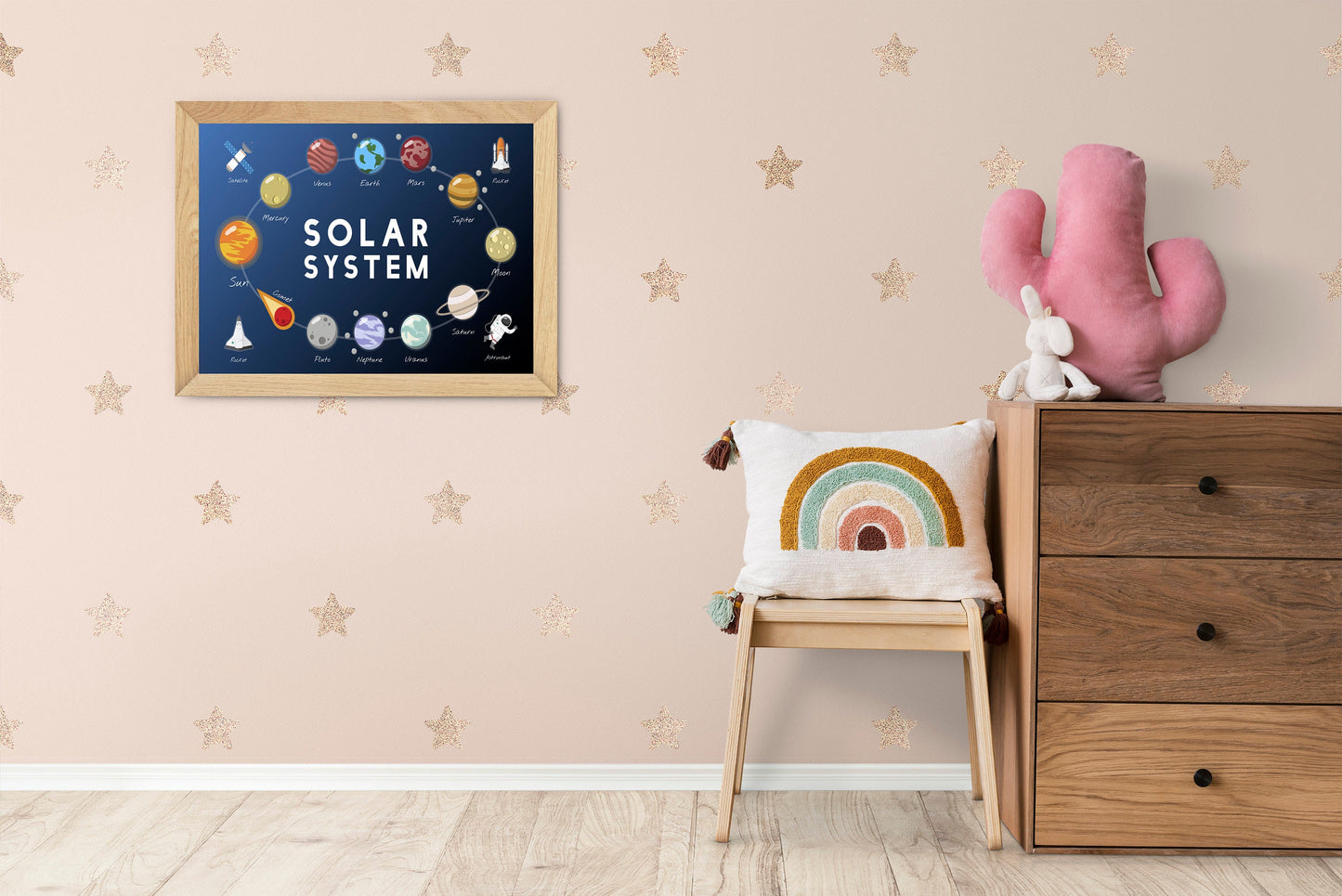 Solar System Educational Graph Poster Print Wall Hanging Decor