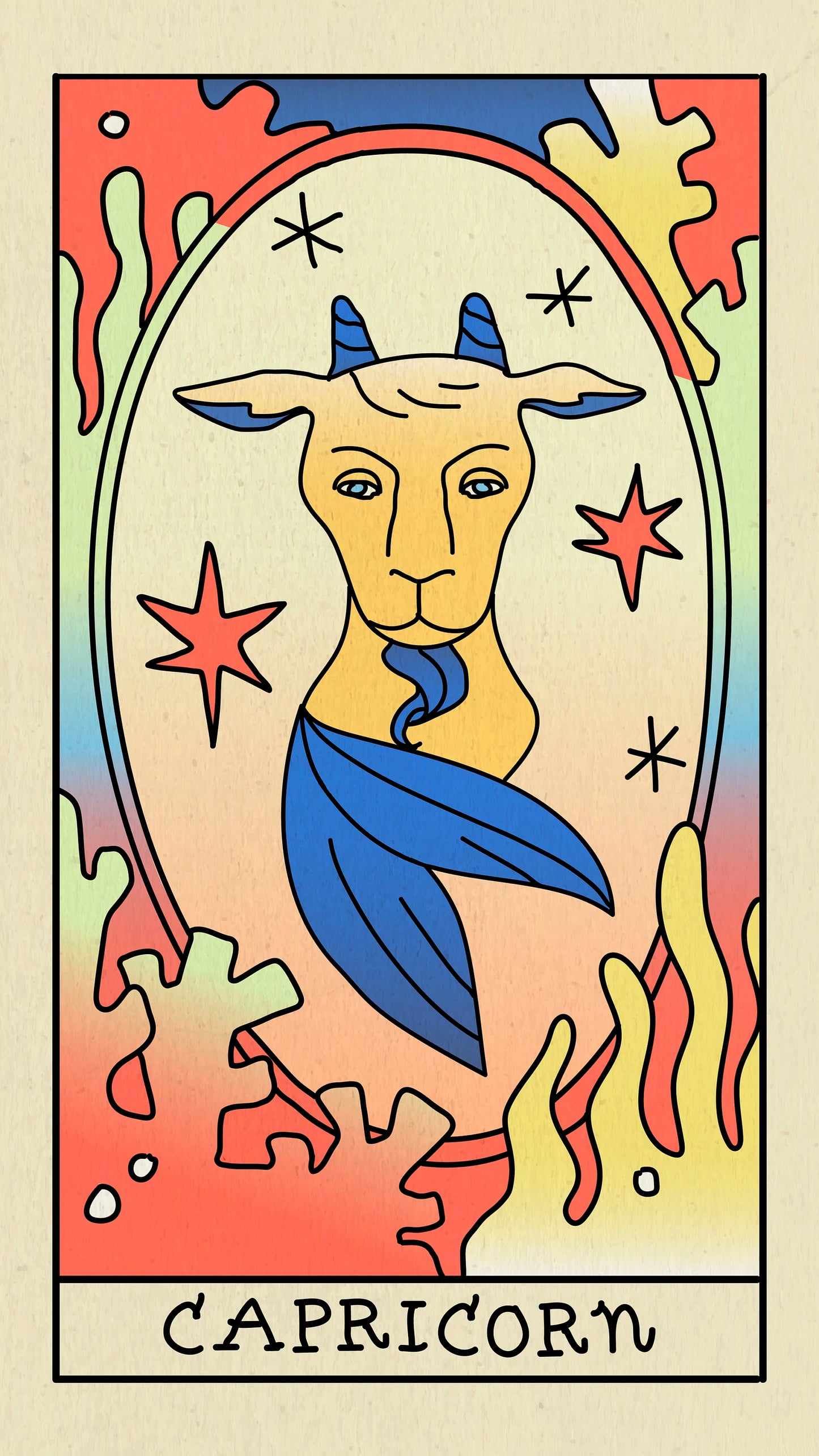 Capricorn Astrology Gifts | Capricorn Zodiac Sign Poster | Capricorn Horoscope Prints | Capricorn Poster | Astrology Poster Capricorn