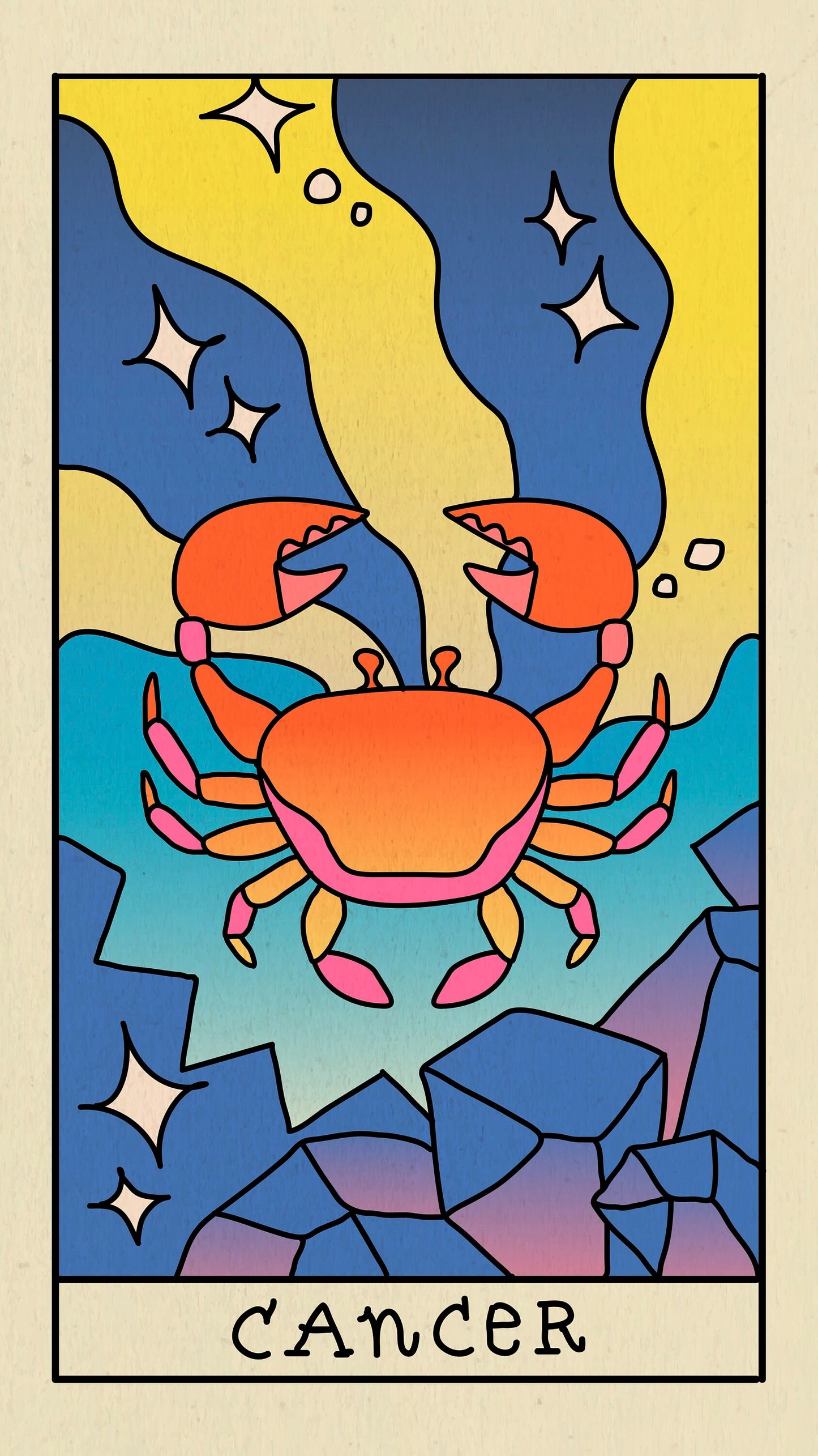 Cancer Astrology Gift | Cancer Star Sign Gift | Cancer Zodiac Sign Prints | Cancer Horoscope Poster | Astrology Lover Gift | Cancer Poster