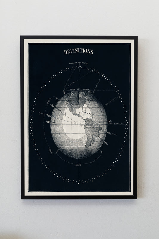 Celestial astronomical chart of planet earth with a concept of definition of a planet Poster Illustration Print Wall Hanging Decor