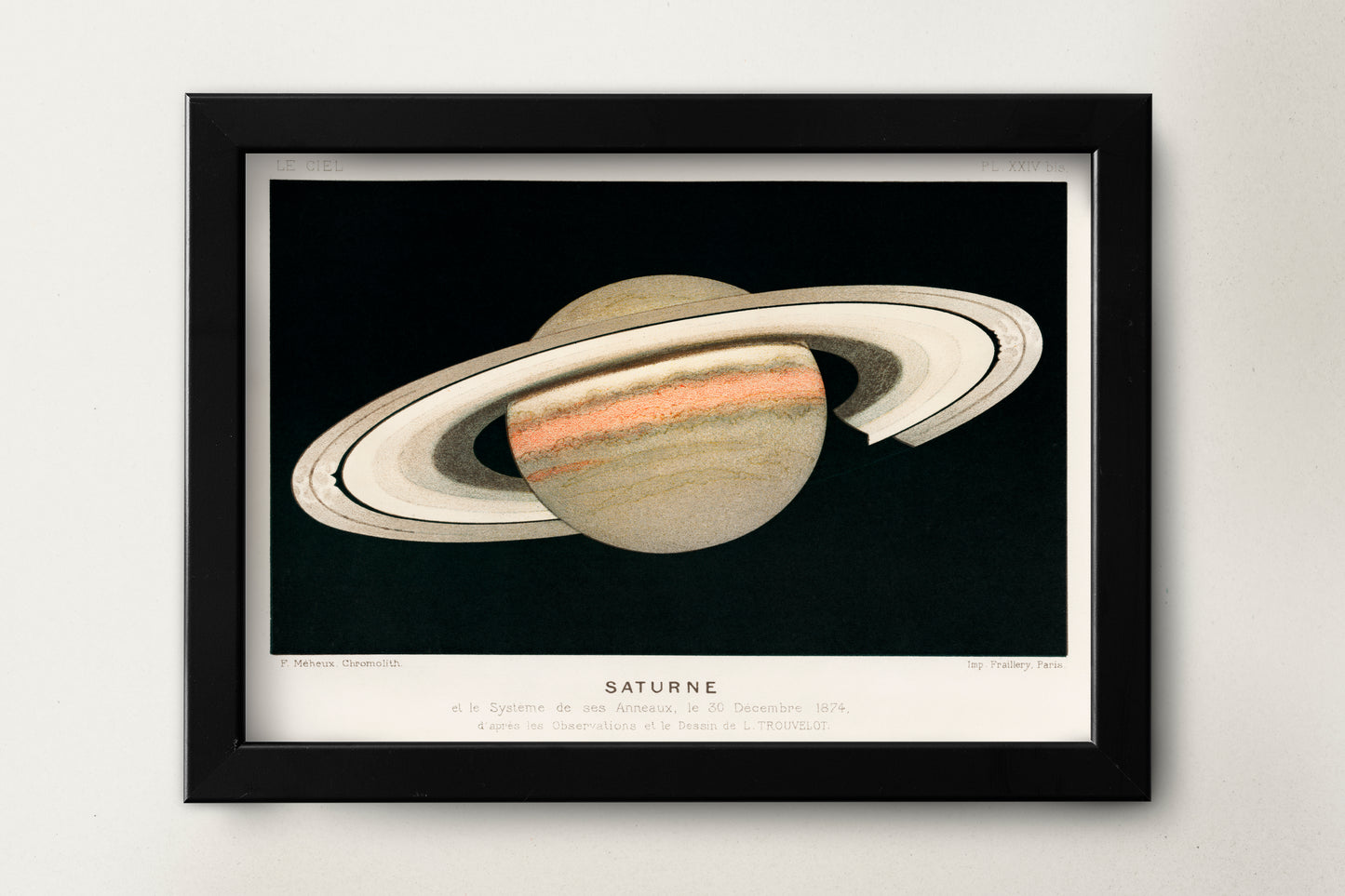 Antique representation of the Planet Saturn Print Poster Wall Hanging Decor