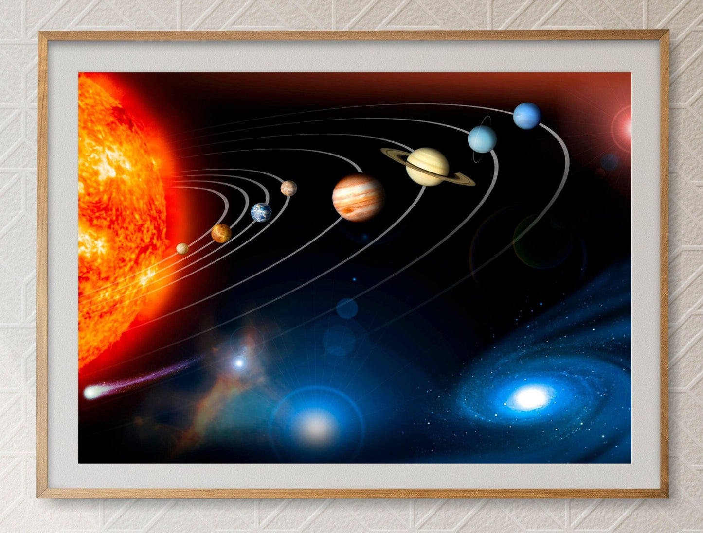 Solar System Planets Poster Print Wall Hanging Decor