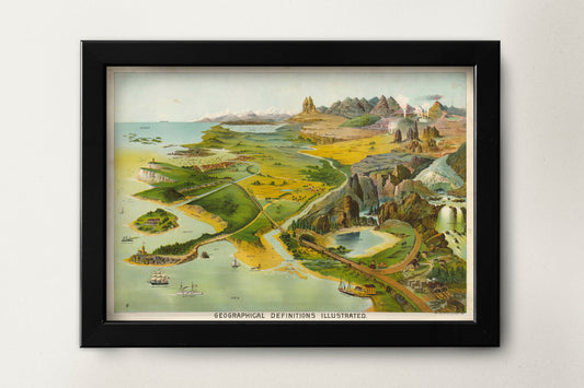 Geographical Definitions by Levi Walter Yaggy | Geography Classroom Decor | science classroom decor | vintage geology prints | Geography Art