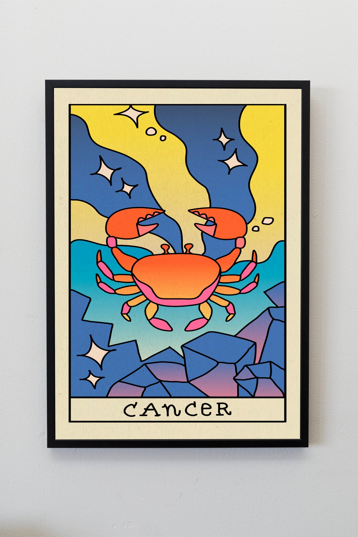 Cancer Astrology Gift | Cancer Star Sign Gift | Cancer Zodiac Sign Prints | Cancer Horoscope Poster | Astrology Lover Gift | Cancer Poster